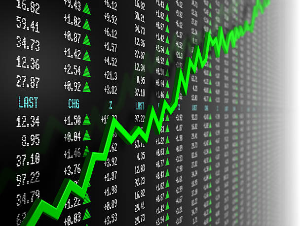 Sensex trend store